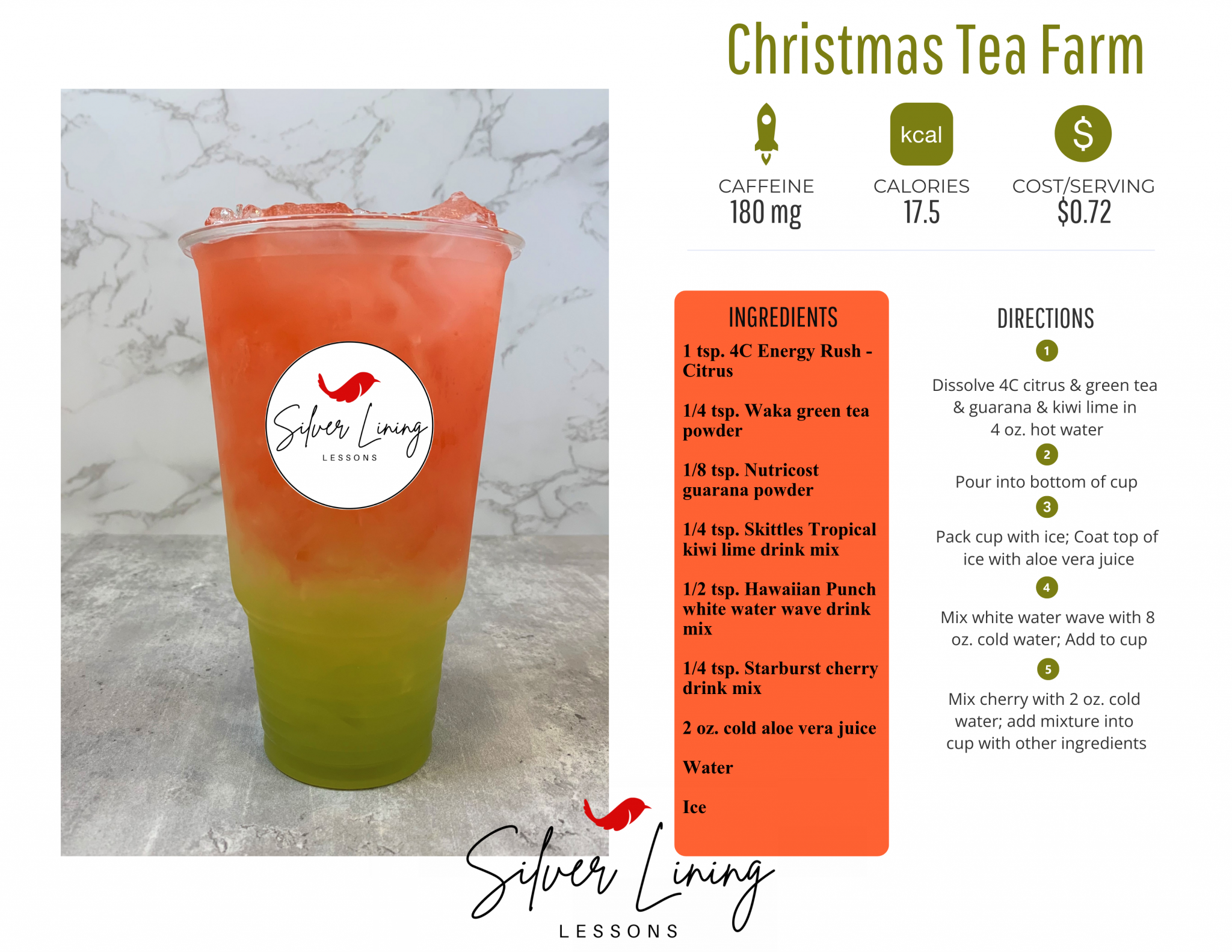 Christmas Tea Farm – Silver Lining Lessons