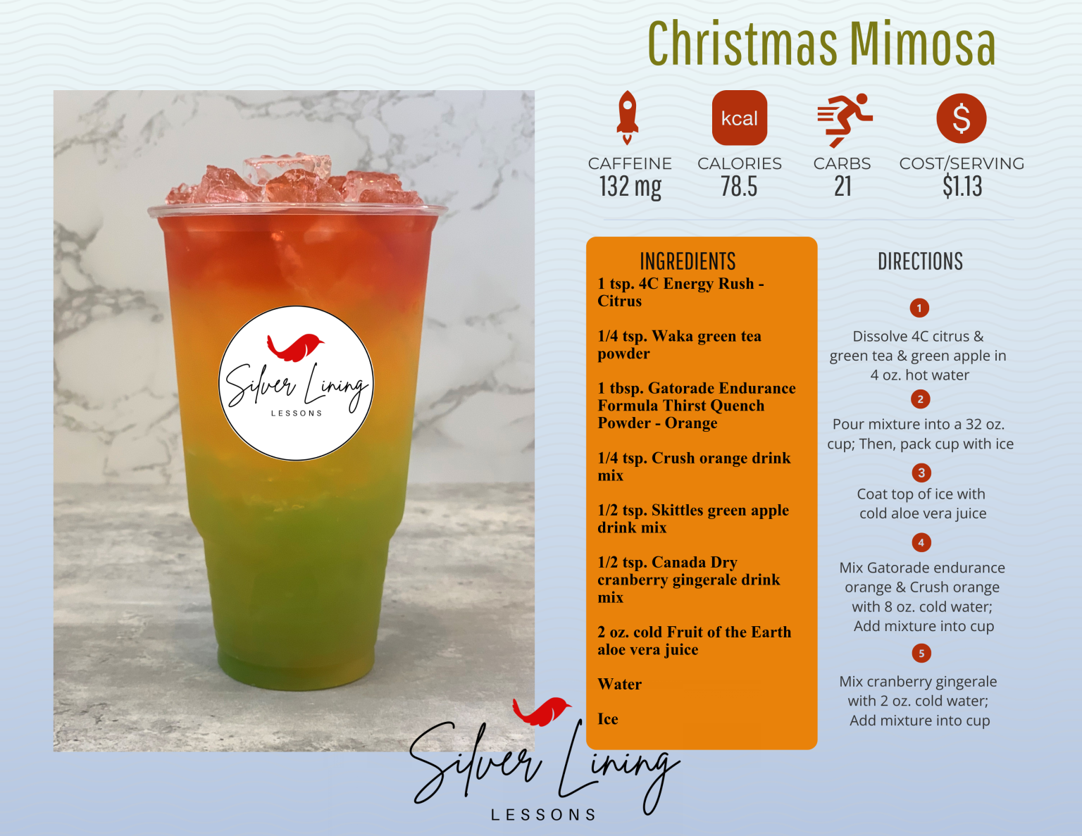 Christmas Mimosa – Silver Lining Lessons