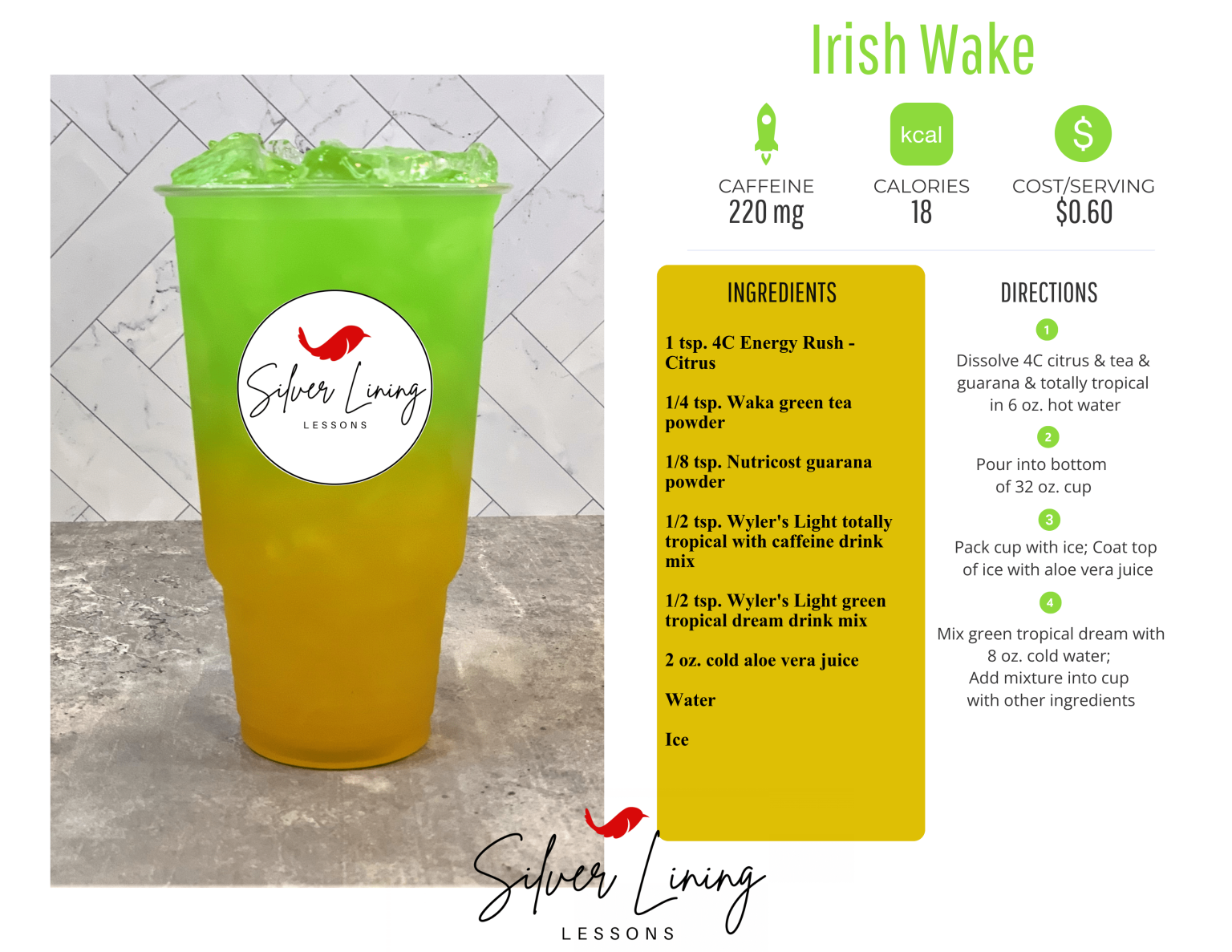 Irish Wake – Silver Lining Lessons