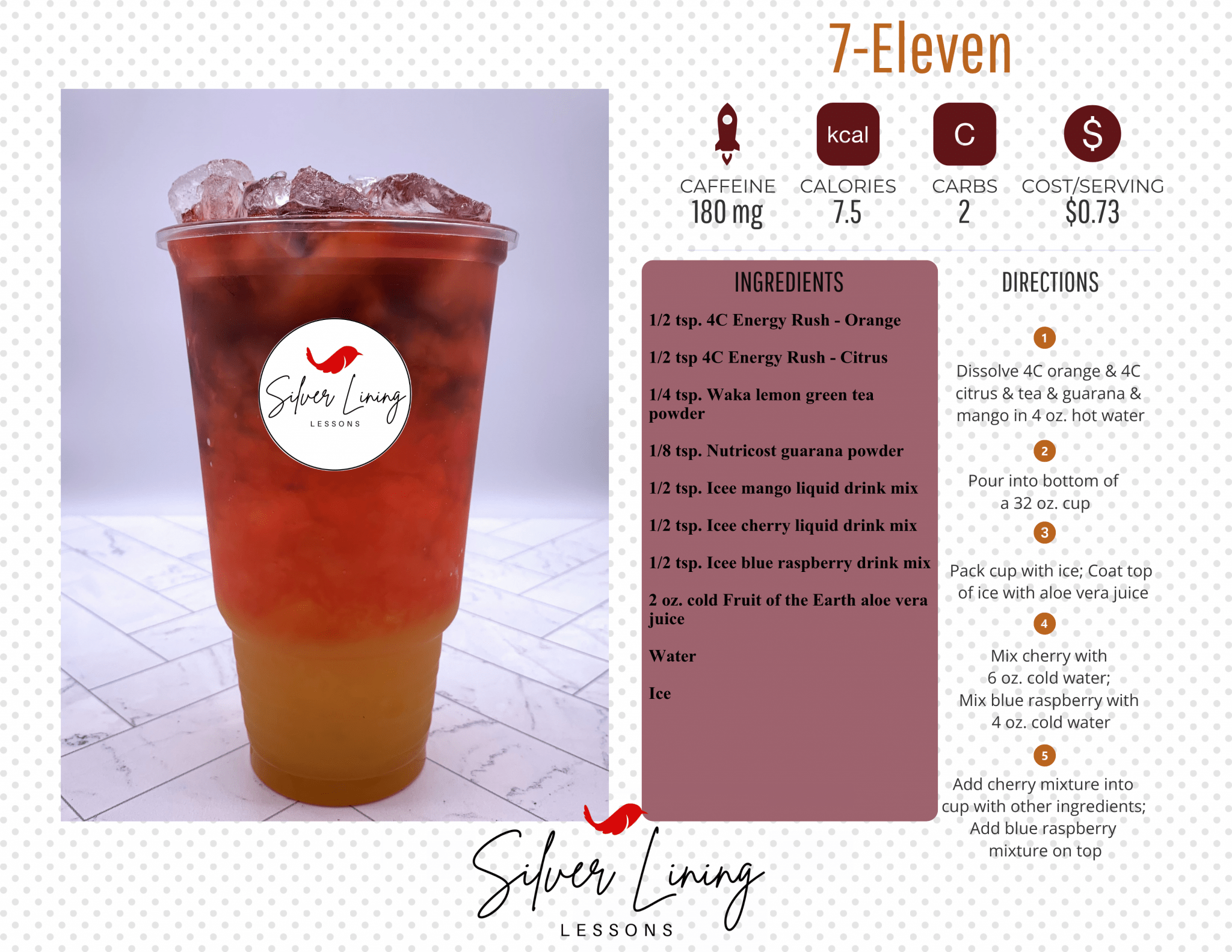 7-Eleven – Silver Lining Lessons