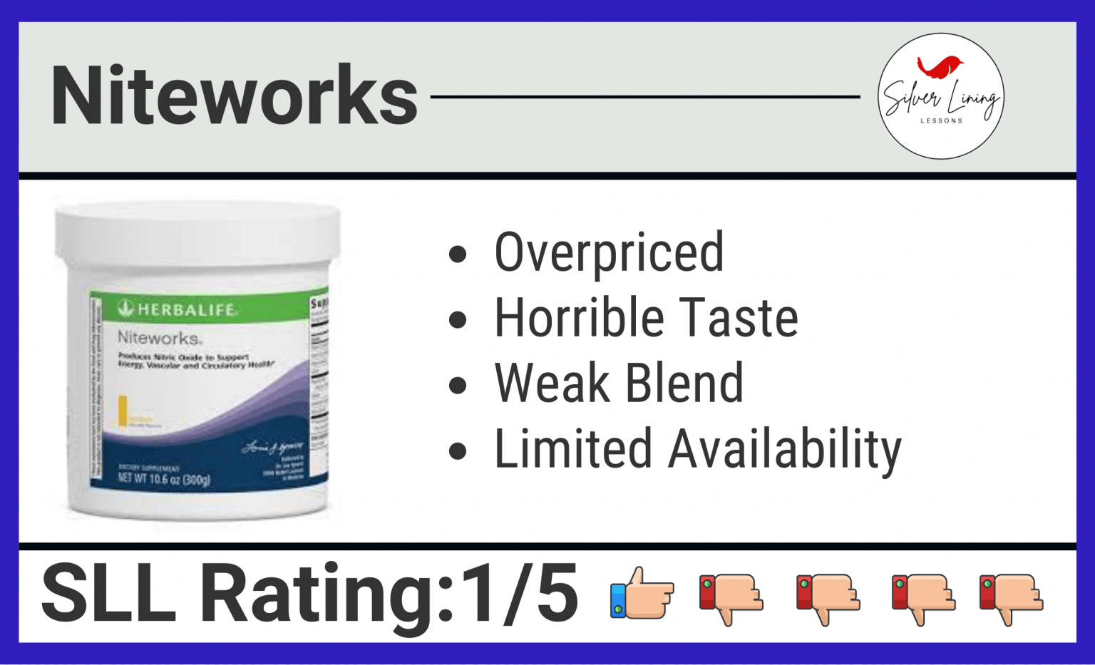 Niteworks Hand Example Niteworks: The Overpriced Dream – Silver Lining Lessons