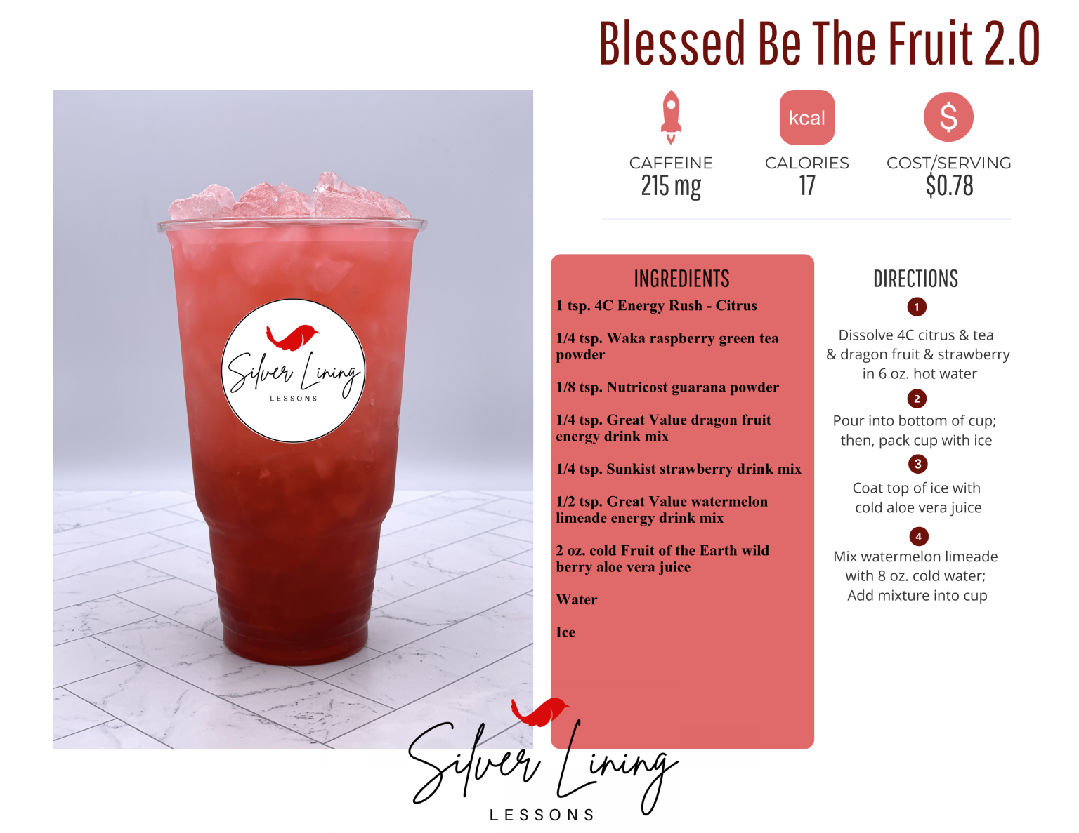 Blessed Be The Fruit 2.0 - Silver Lining Lessons