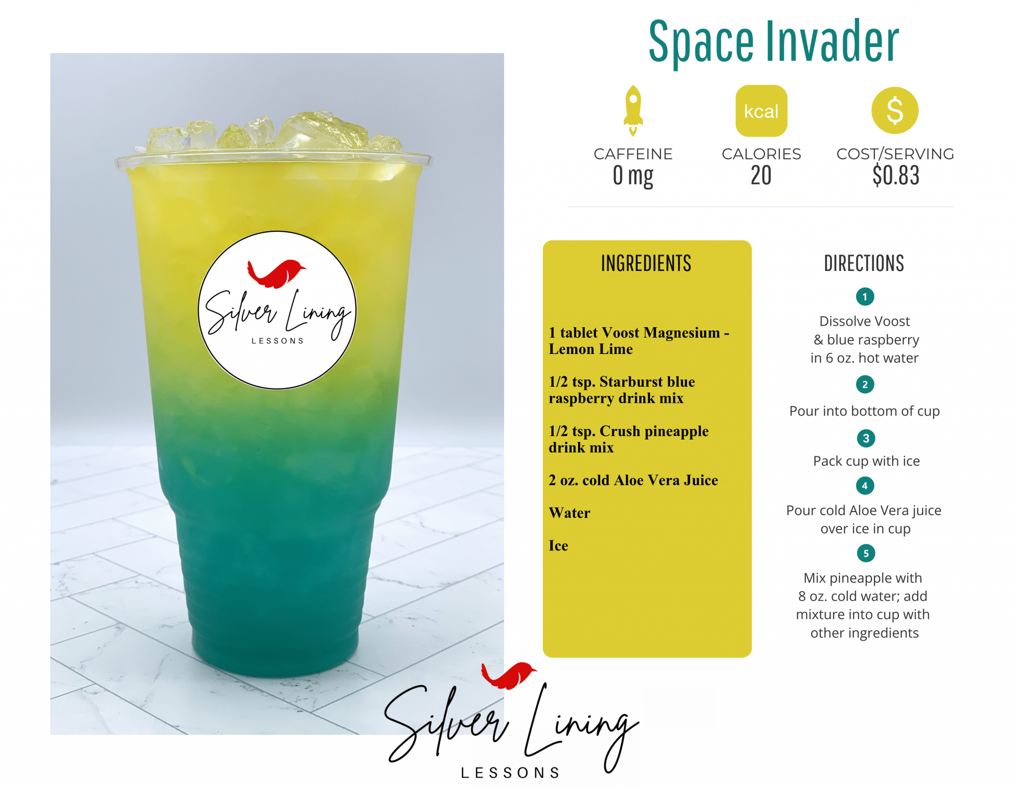Space Invader – Silver Lining Lessons