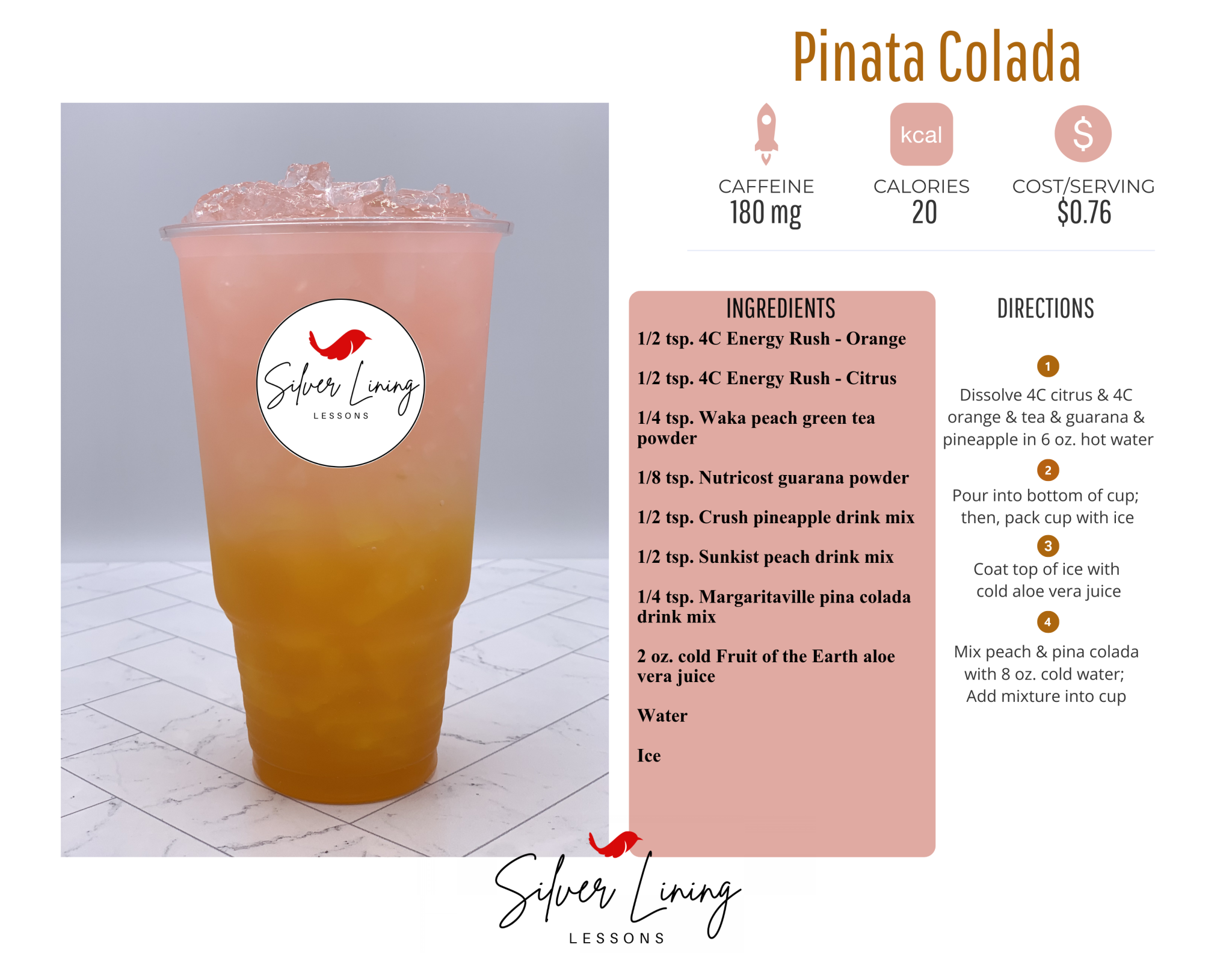 The FilipinaColada Leak: Lessons For The Future