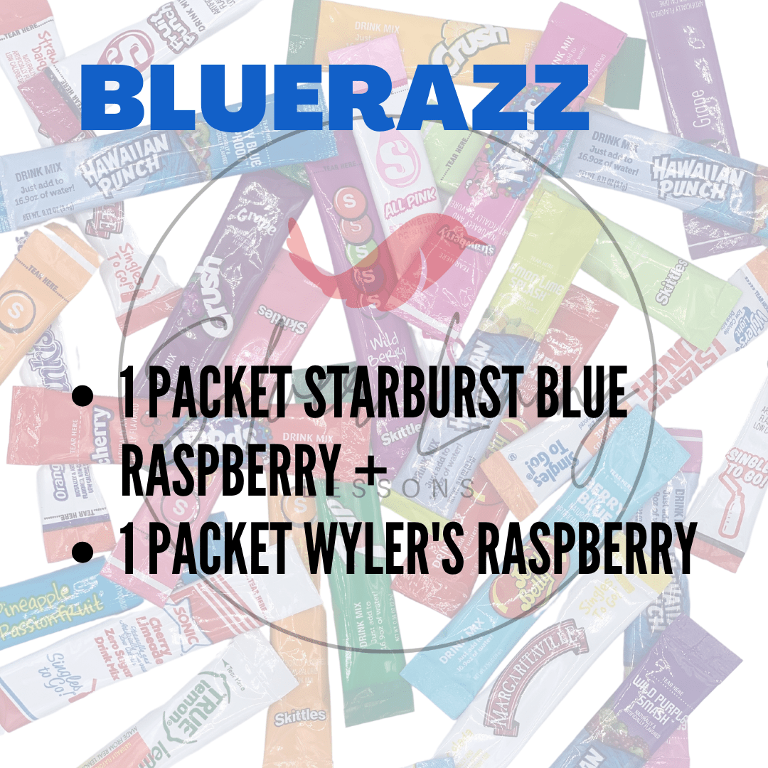 BlueRazz Water – Silver Lining Lessons